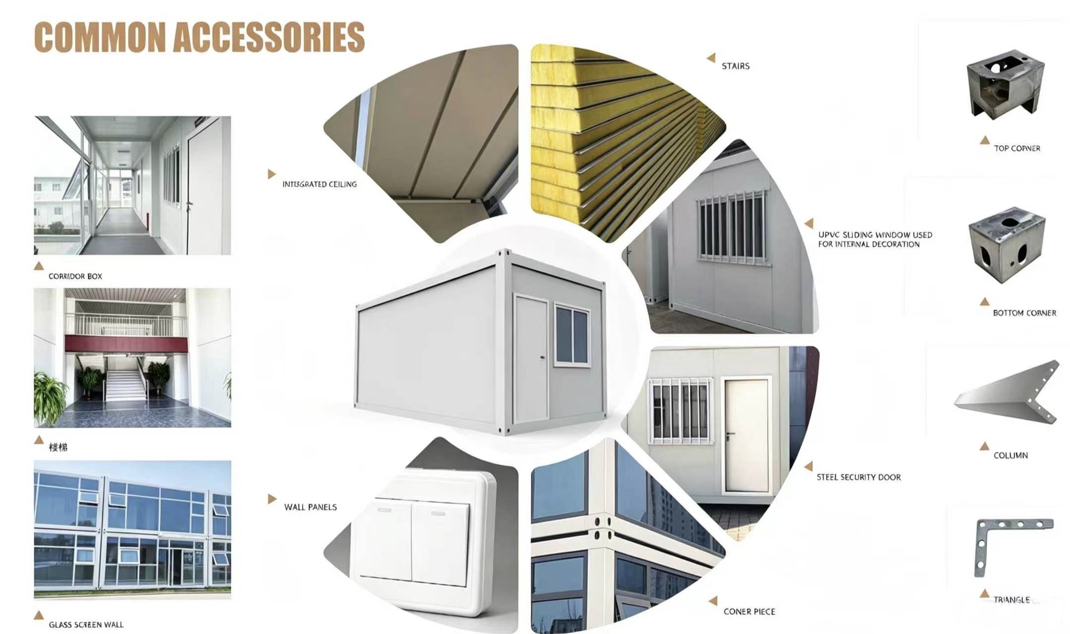 Flat Pack Security Guard House Container(Image3) Flat Pack Security Guard House Container(Image3)