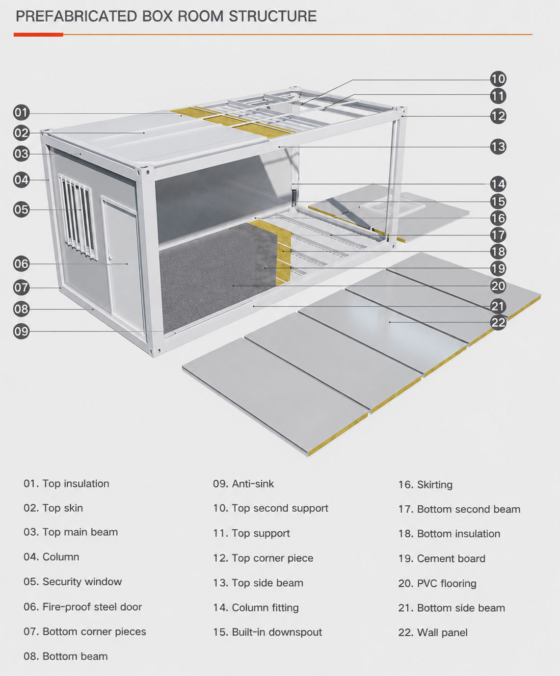 Flat Pack Security Guard House Container(Image4) Flat Pack Security Guard House Container(Image4)